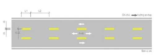 CÃ¡c loáº¡i váº¡ch káº» Ä‘Æ°á»ng phá»• biáº¿n theo quy chuáº©n 41:2019