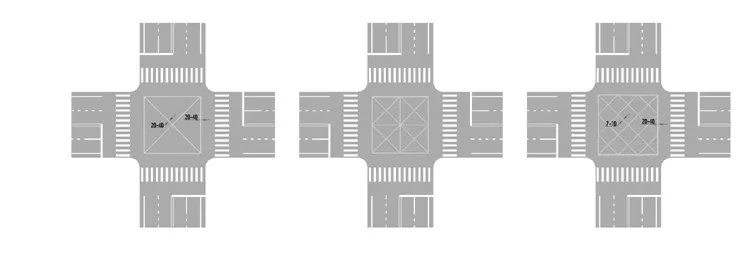 CÃ¡c loáº¡i váº¡ch káº» Ä‘Æ°á»ng phá»• biáº¿n theo quy chuáº©n 41:2019