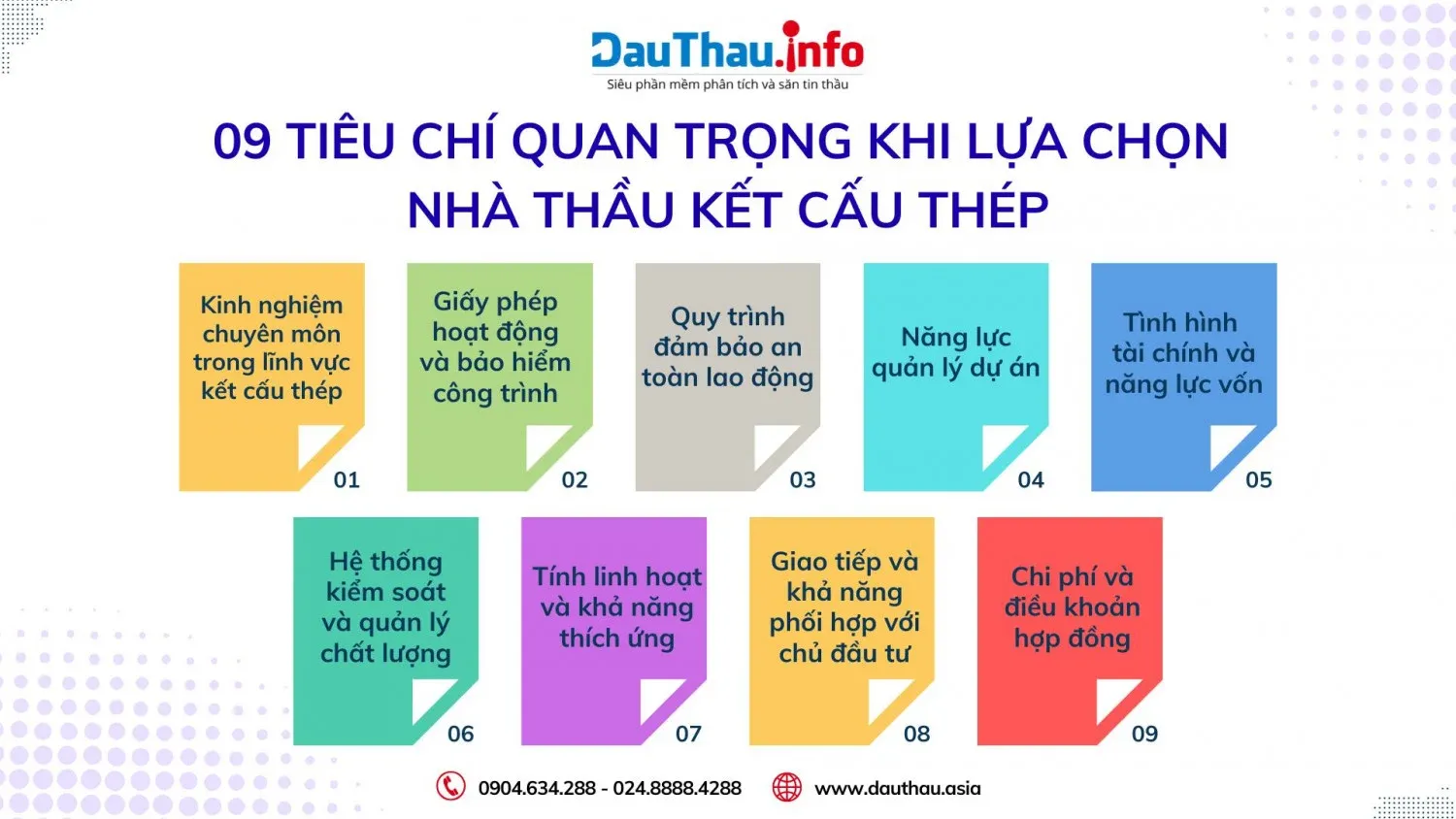9 tieu chi lua chon nha thau ket cau thep 1