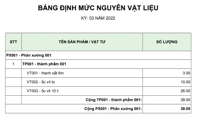 bang-dinh-muc-nguyen-vat-lieu-2