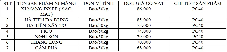 Hệ thống vận chuyển xi măng chuyên nghiệp của công ty Hiệp Hà