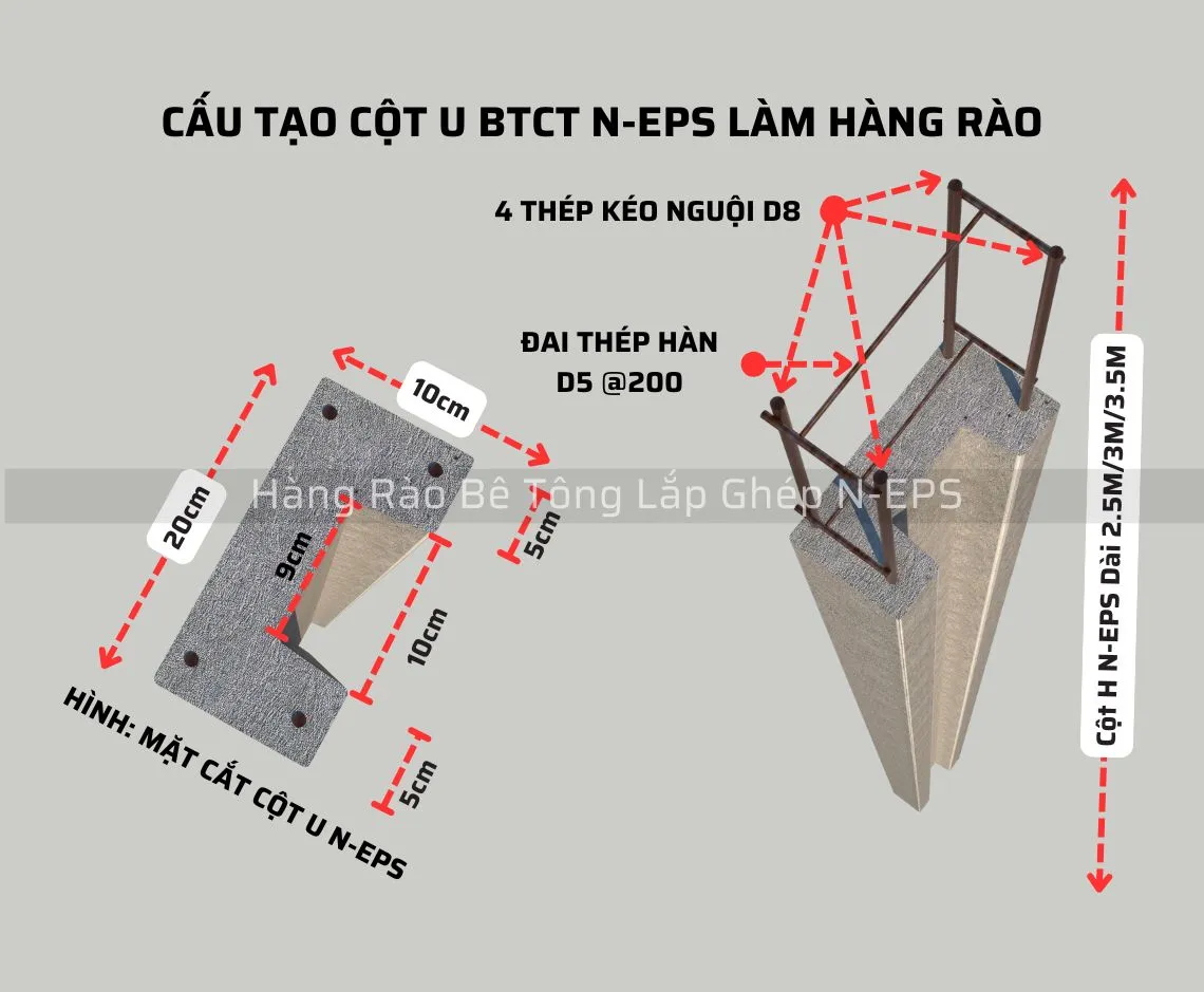 Quy cách cột U
