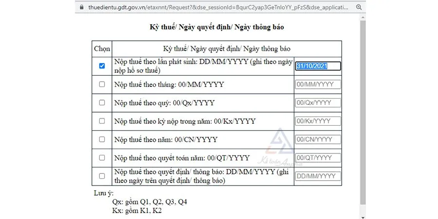 Nội dung nộp thuế