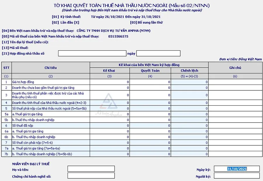 Quyết toán thuế