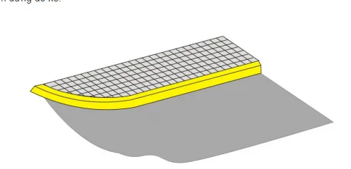 CÃ¡c loáº¡i váº¡ch káº» Ä‘Æ°á»ng phá»• biáº¿n theo quy chuáº©n 41:2019