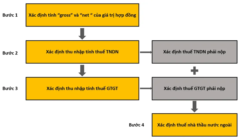Capture-Oct-29-2020-04-49-04-03-AM