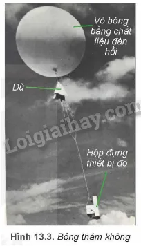 Mô phỏng khinh khí cầu và áp suất