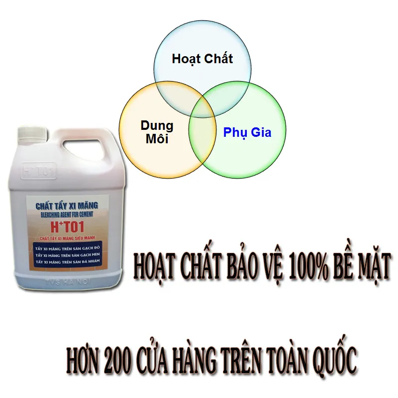 Dung dịch tẩy rửa HT01 tác động hiệu quả trên nhiều chất liệu gạch khác nhau