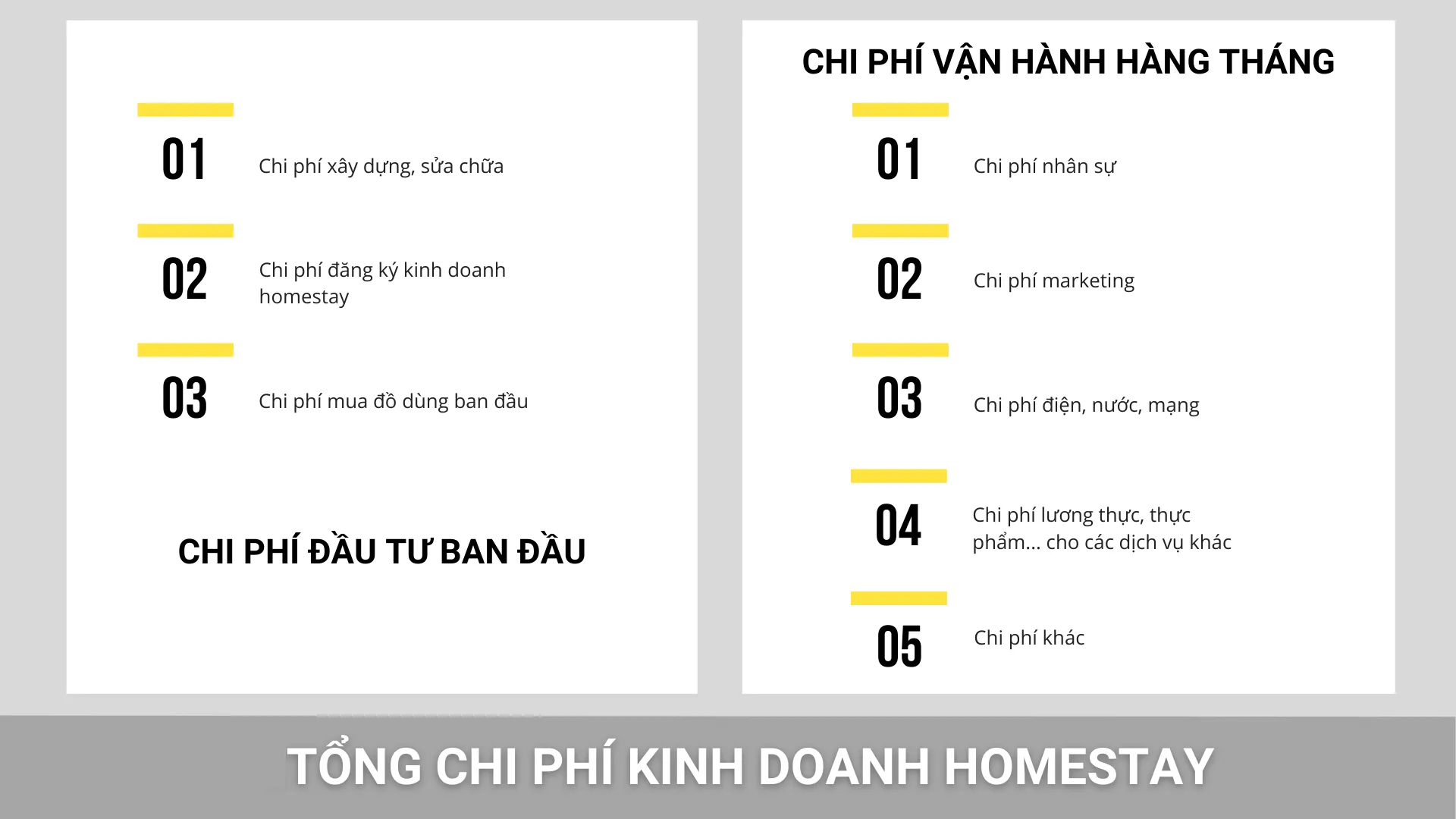 Chi phí xây dựng homestay bao gồm mặt bằng, thi công và nội thất