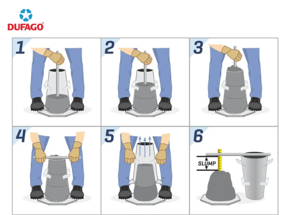 Kết quả đo độ sụt bê tông