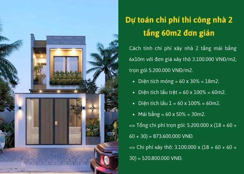 Cách tính chi phí xây nhà 2 tầng 60m2