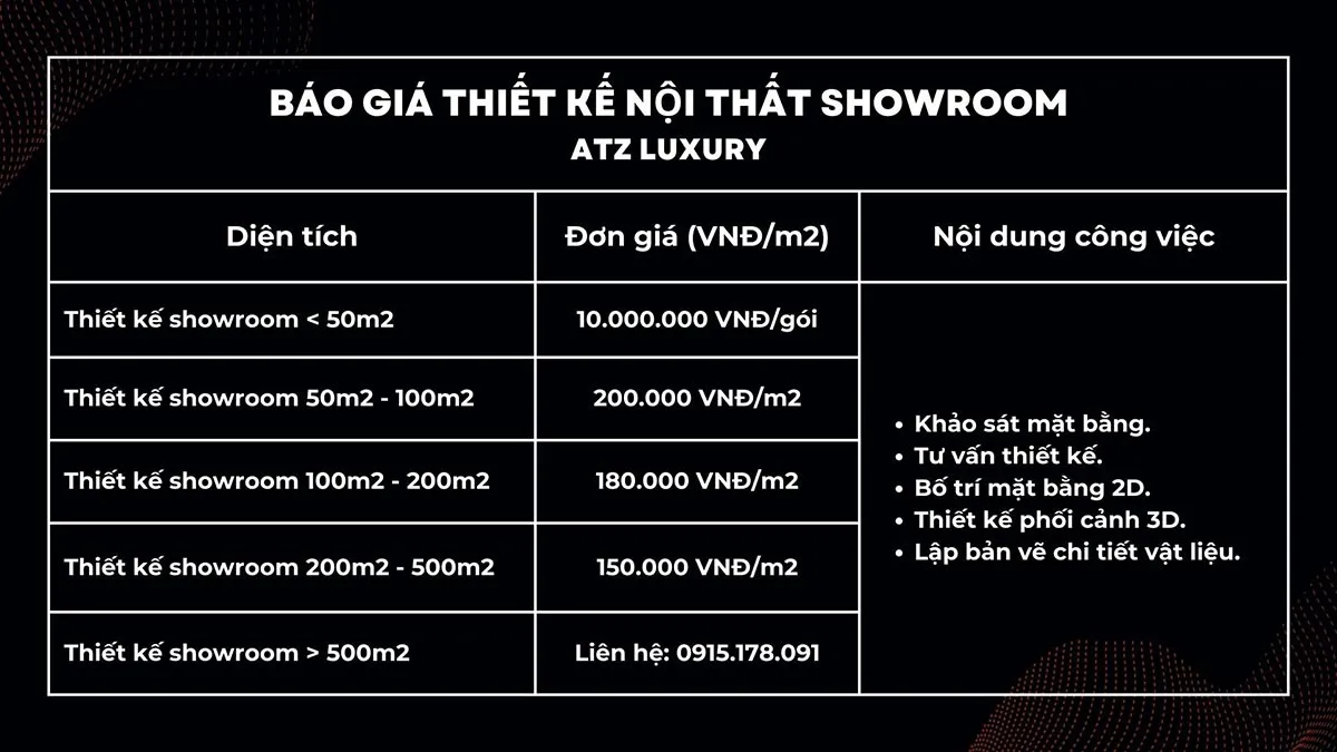 giá thiết kế showroom