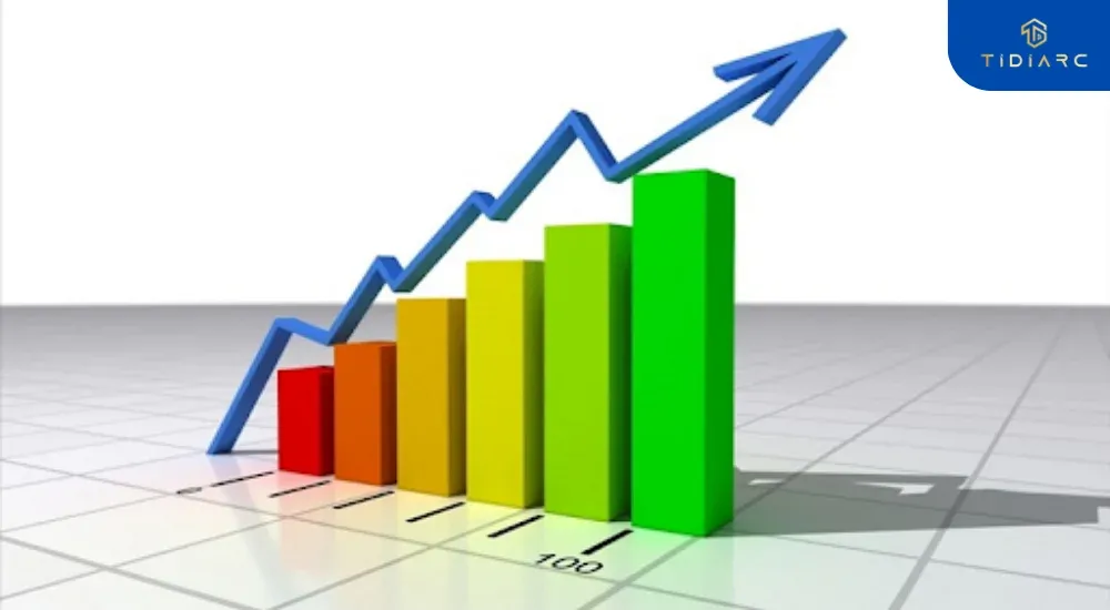 Biểu đồ biến động giá xi măng 2025-2026