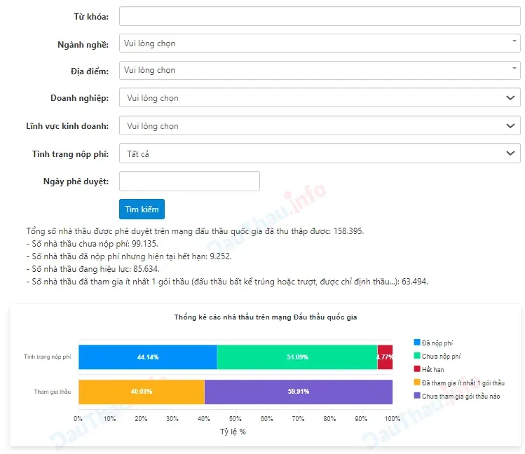 Giao diện tra cứu dữ liệu nhà thầu