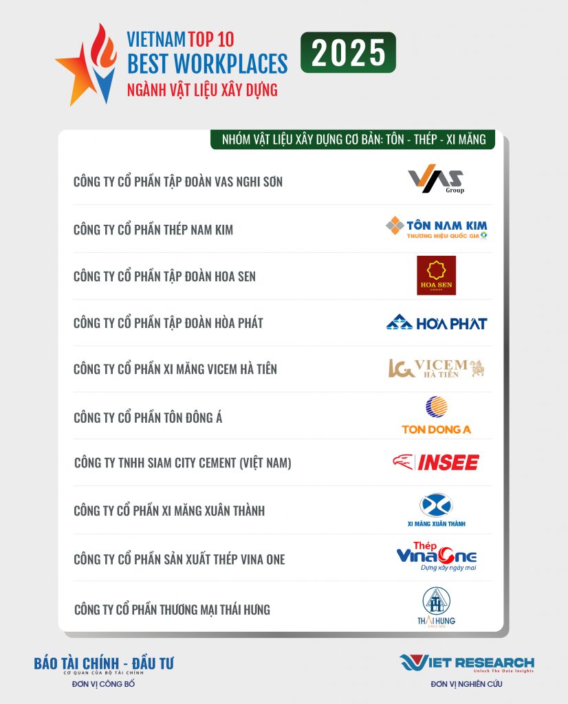 Công Ty Cổ Phần Xây Dựng Cầu 75 – Đơn Vị Tiên Phong Trong Lĩnh Vực Xây Dựng Giao Thông