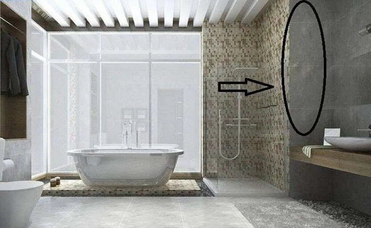 Kích thước của hộp gen