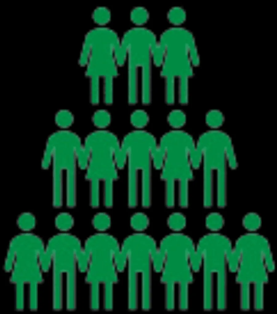 Biểu tượng nhân sự chuyên môn