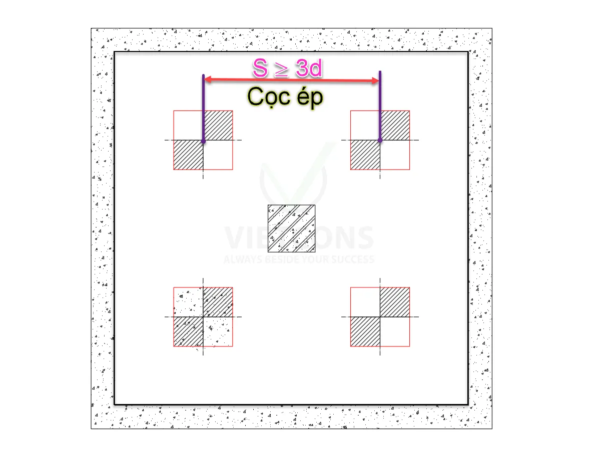 Bản vẽ bố trí cọc ép trong móng công trình