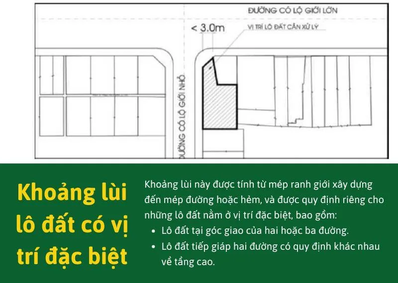Khoang lui lo dat co vi tri dac biet Nhat Tin