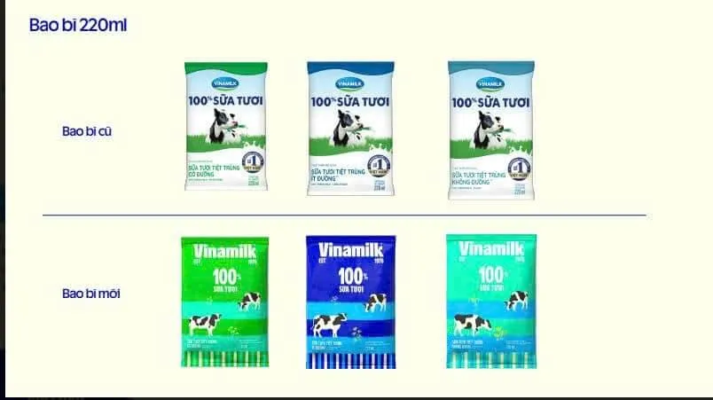 lich-su-phat-trien-bao-bi-vinamilk-5