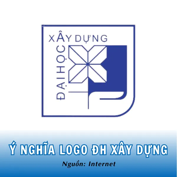 Logo trường đại học Xây Dựng