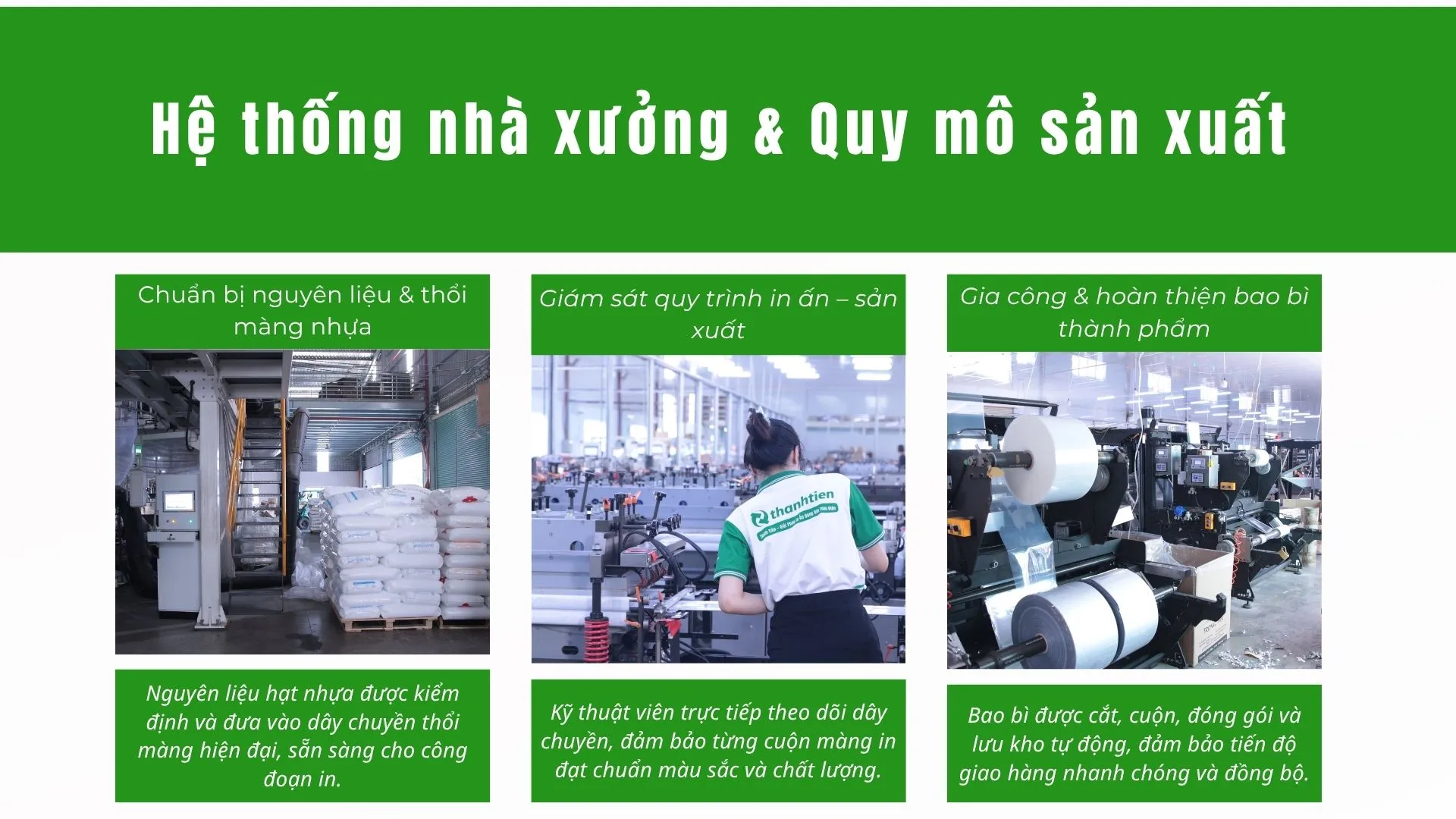 Nhà máy sản xuất bao bì Màng Ghép Thành Tiến tại TP.HCM