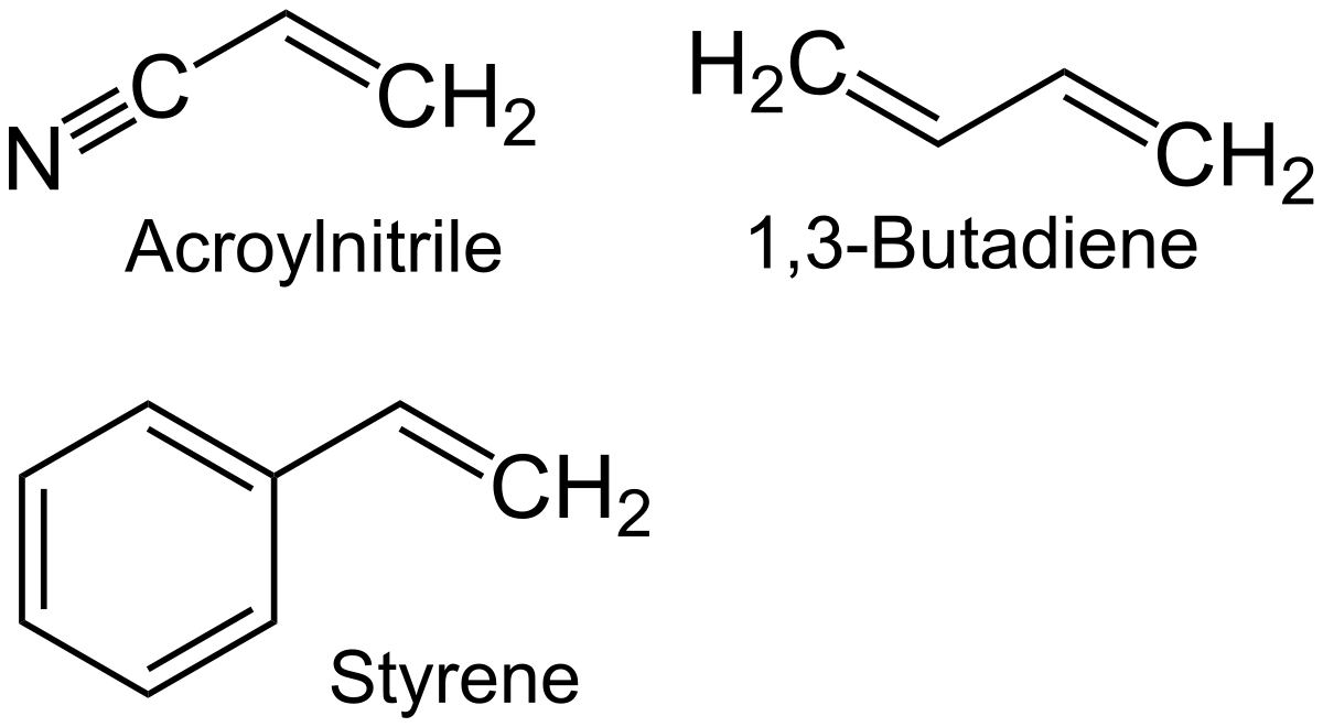 Polime có những tính chất hóa học nào