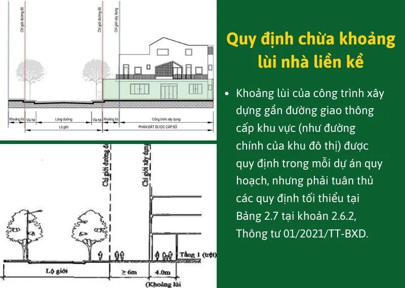 Quy dinh chua khoang lui nha lien ke Nhat Tin