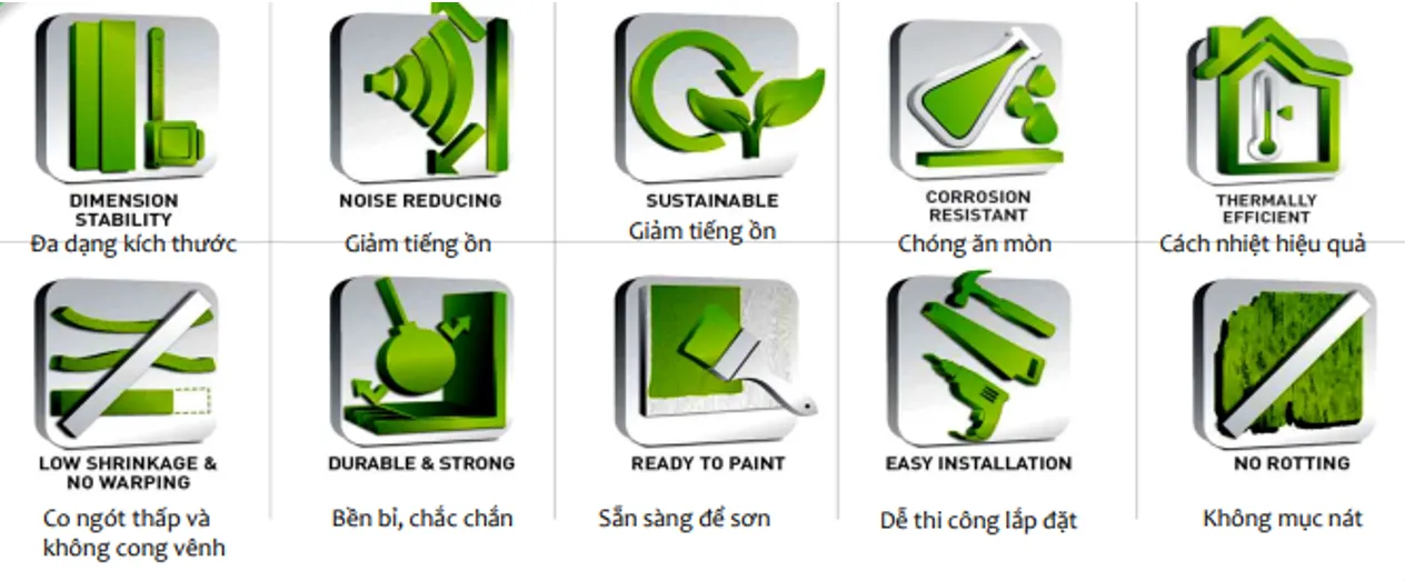 Tổng hợp các tính năng nổi bật của tấm xi măng giả gỗ trong xây dựng