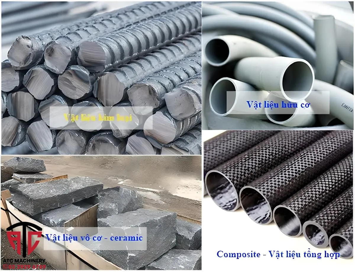 Sơ đồ phân loại 4 nhóm vật liệu cơ khí chính