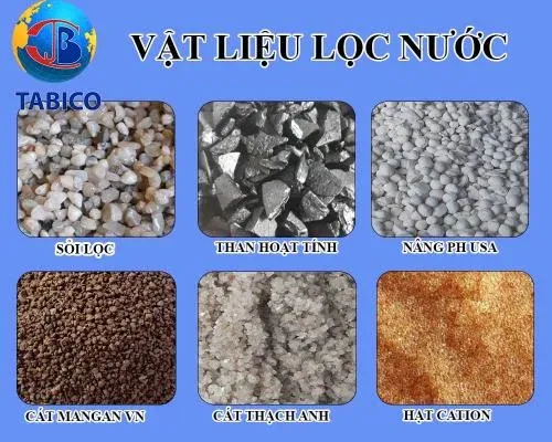 Hình ảnh các loại vật liệu lọc nước cơ bản tại lọc nước Tân Bình