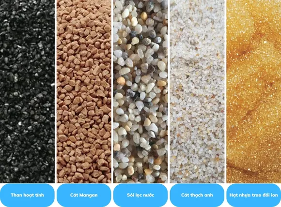 Vật liệu lọc nước giếng khoan